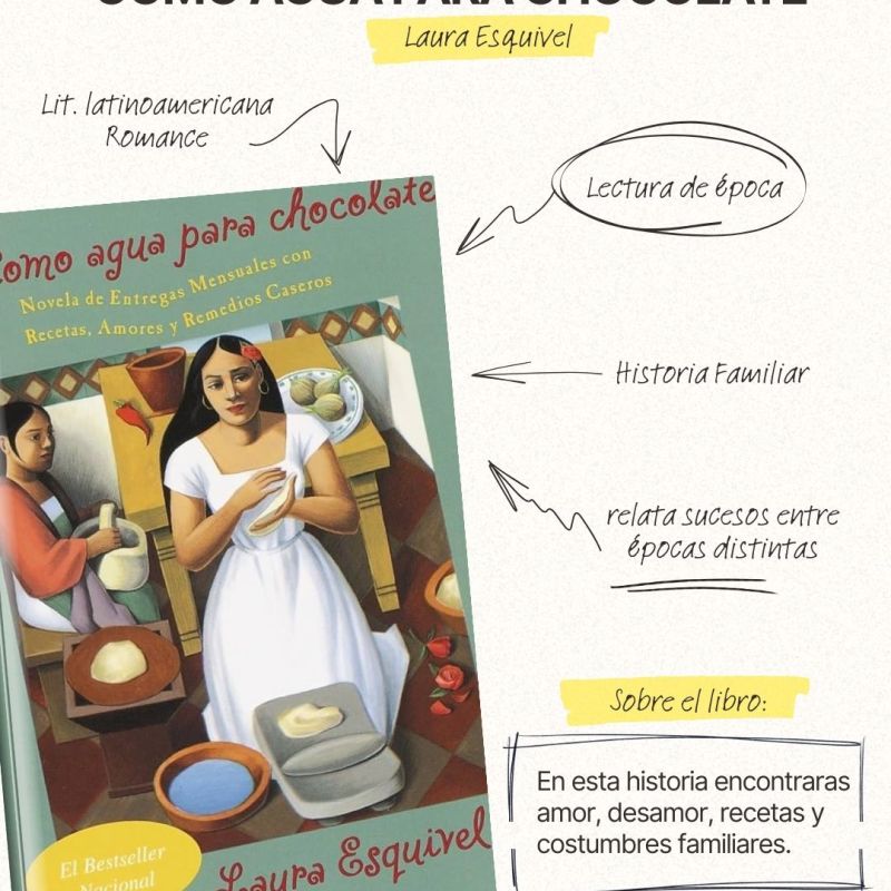 Como agua para chocolate: Una lectura que llegó con otro&nbsp;sabor.