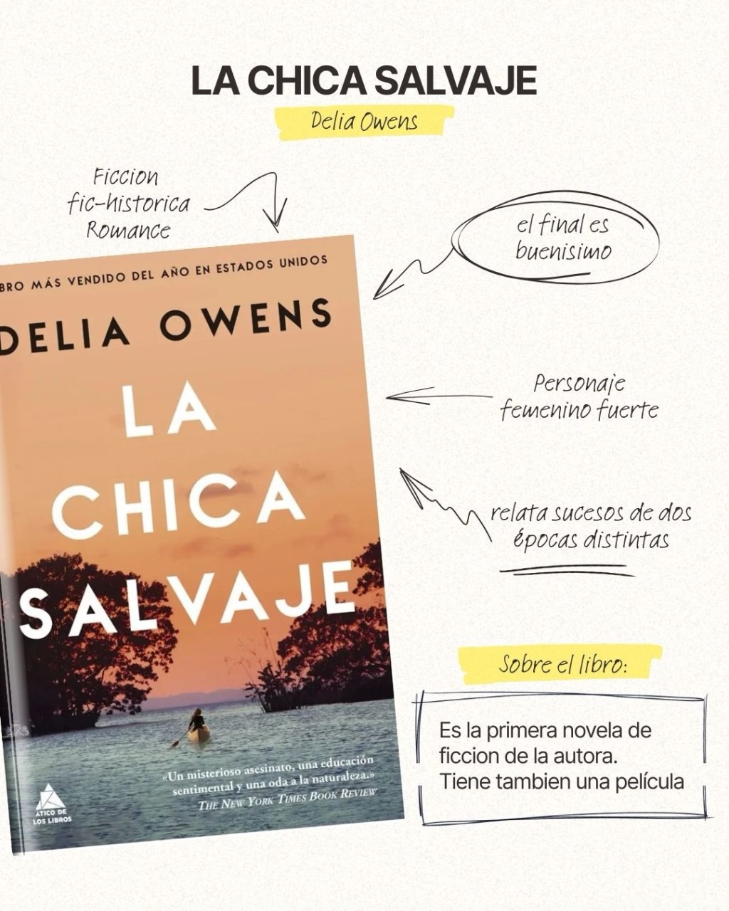 La Chica Salvaje – Un libro que marcó el inicio de mi club de&nbsp;lectura