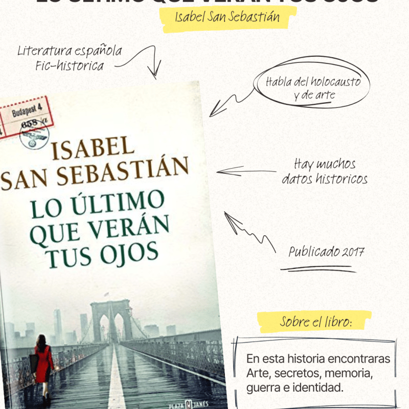 Lo último que verán tus ojos: Mi reencuentro con la novela&nbsp;histórica.