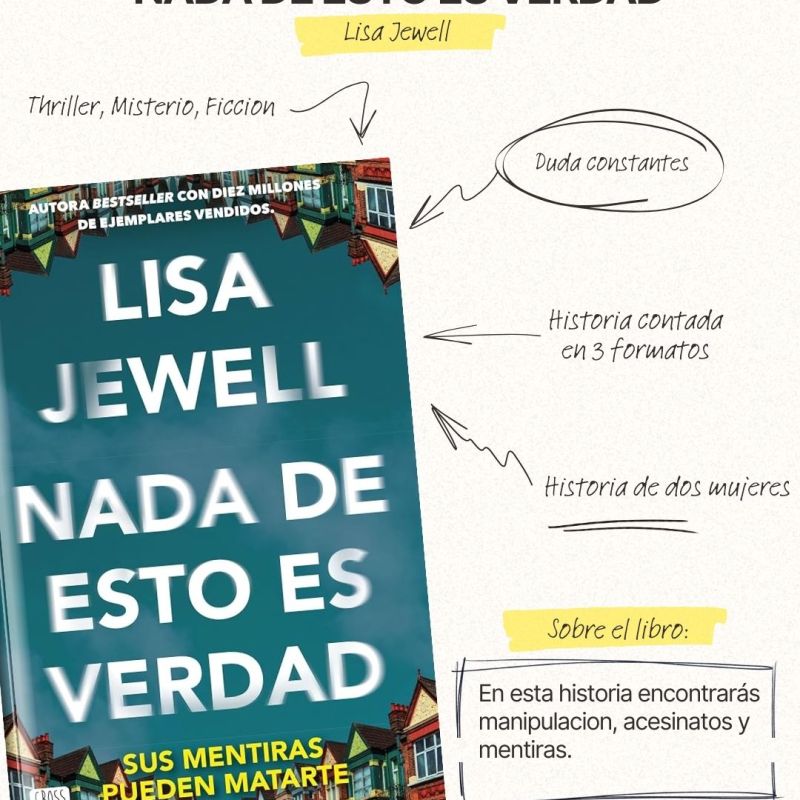 Nada de Esto Es Verdad: mi reseña del thriller más adictivo que he leído este&nbsp;año
