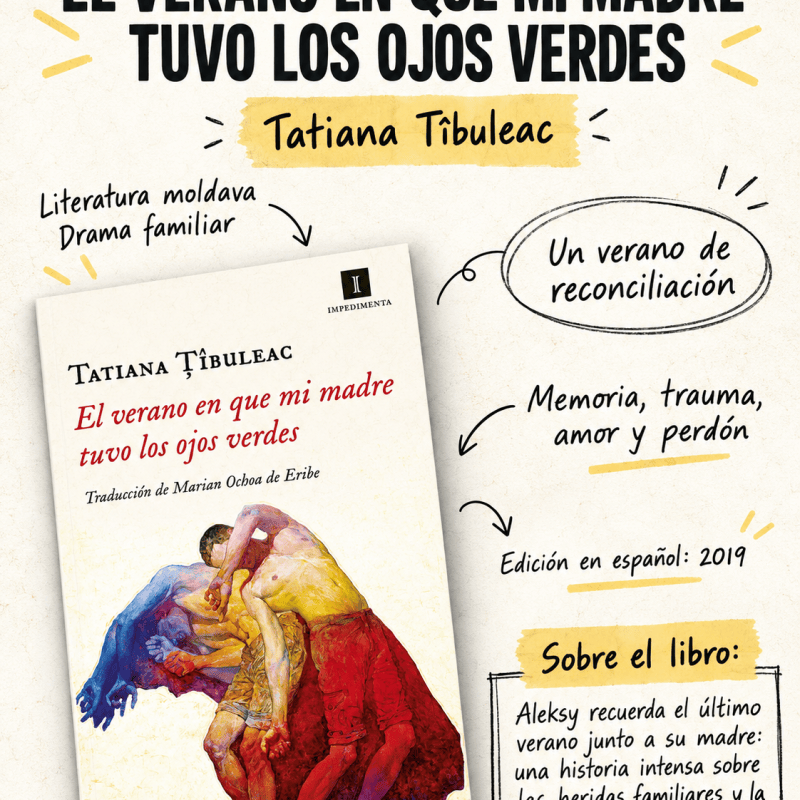 El verano en que mi madre tuvo los ojos verdes, de Tatiana Țîbuleac: una lectura que te deja masticando días&nbsp;después