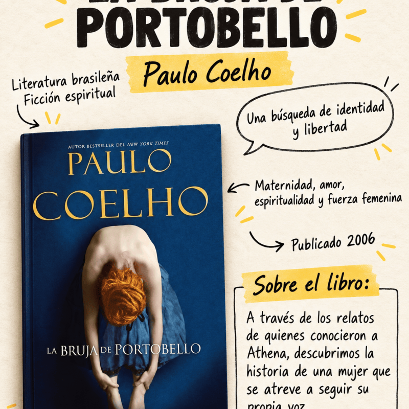 La bruja de Portobello, de Paulo Coelho: lo que nos dejó leerlo en el club de&nbsp;lectura